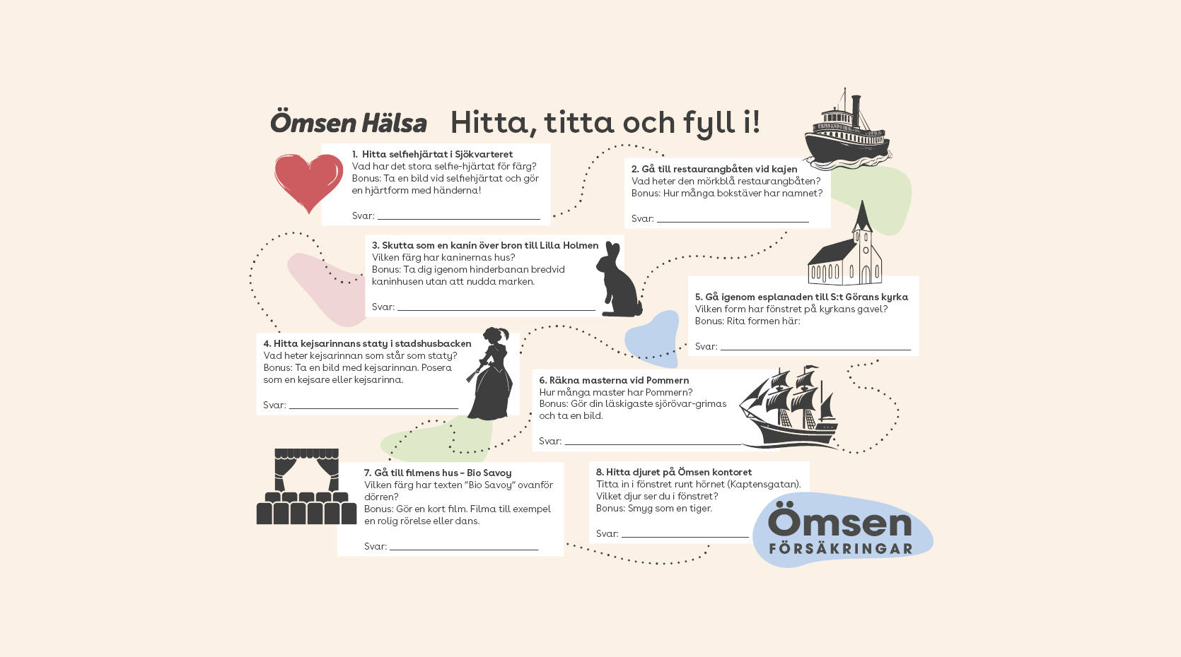 Aktivitetskarta